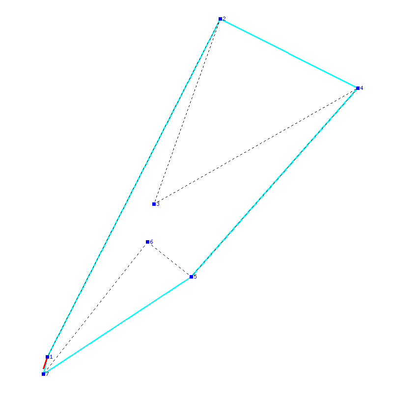 Flugauswertung